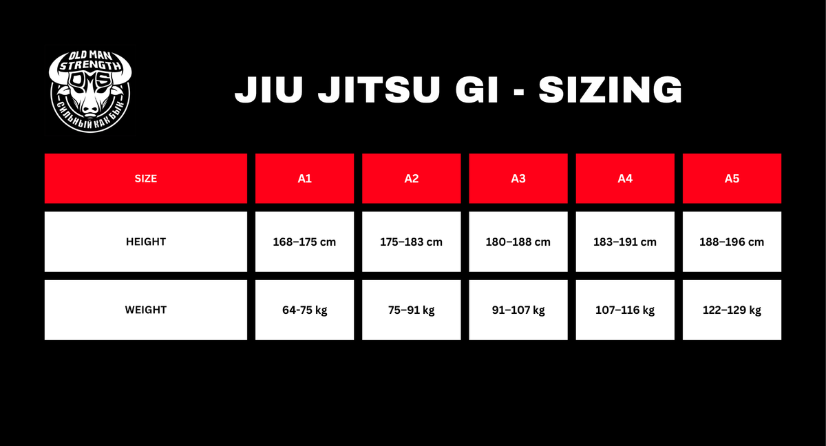 Set The Standard - Old Man Strength Gi