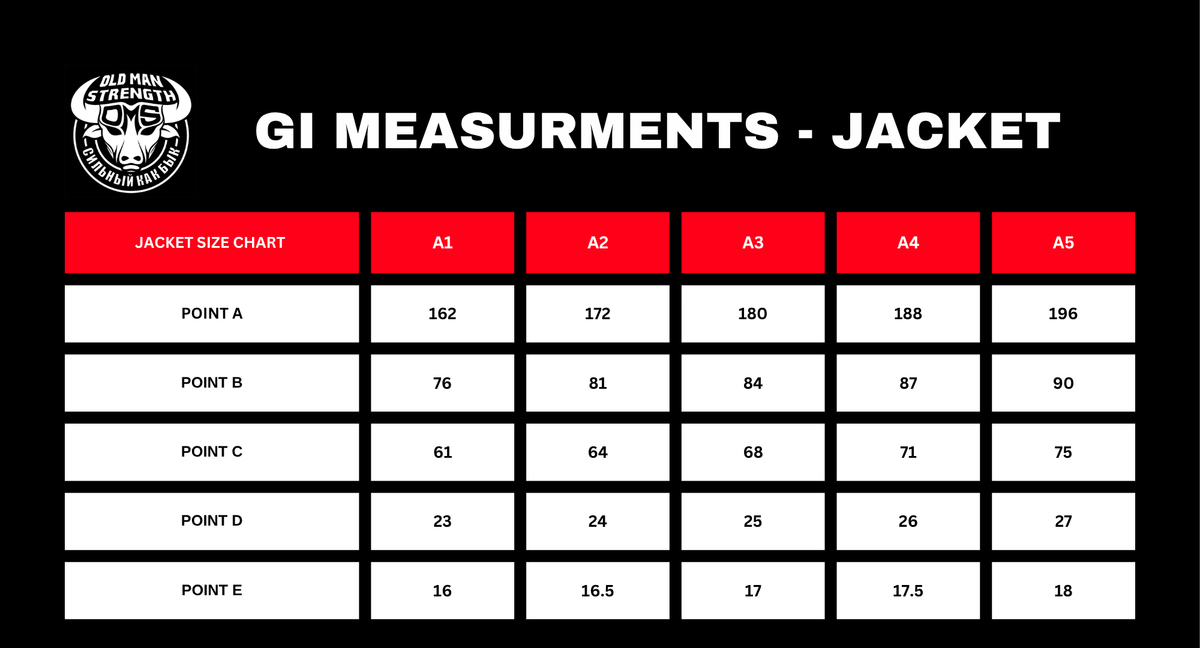Set The Standard - Old Man Strength Gi