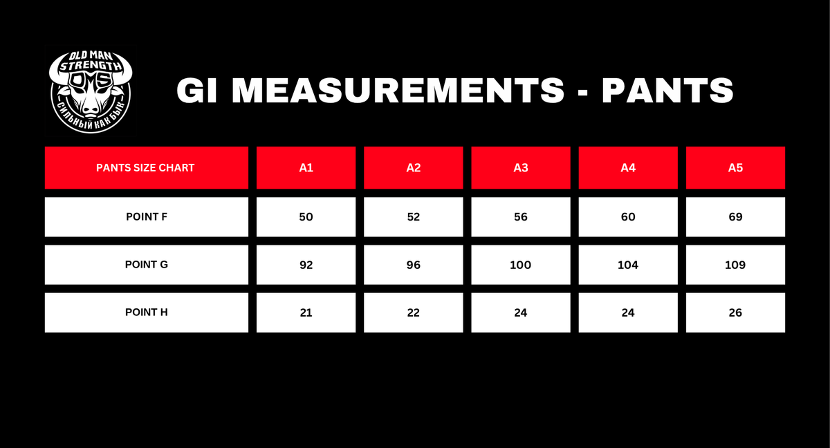 Set The Standard - Old Man Strength Gi